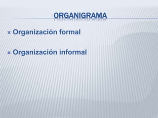 ORGANIGRAMA
 Organización formal
 Organización informal
 