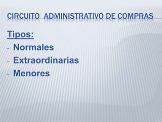 CIRCUITO ADMINISTRATIVO DE COMPRAS
Tipos:
- Normales
- Extraordinarias
- Menores
 