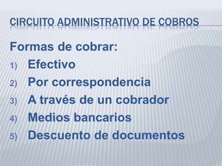 CIRCUITO ADMINISTRATIVO DE COBROS
Formas de cobrar:
1) Efectivo
2) Por correspondencia
3) A través de un cobrador
4) Medios bancarios
5) Descuento de documentos
 