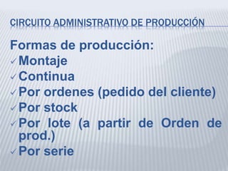 CIRCUITO ADMINISTRATIVO DE PRODUCCIÓN
Formas de producción:
 Montaje
 Continua
 Por ordenes (pedido del cliente)
 Por stock
 Por lote (a partir de Orden de
prod.)
 Por serie
 