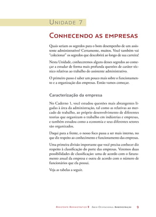 Assistente Administrativo 2 Arco Ocupacional Administração	 9
Unidade 7
Conhecendo as empresas
Quais seriam os segredos para o bom desempenho de um assis-
tente administrativo? Certamente, muitos. Você também vai
“colecionar” os segredos que descobrirá ao longo de sua carreira!
Nesta Unidade, conheceremos alguns desses segredos ao come-
çar a estudar de forma mais profunda questões de caráter téc-
nico relativas ao trabalho do assistente administrativo.
O primeiro passo é saber um pouco mais sobre o funcionamen-
to e a organização das empresas. Então vamos começar.
Caracterização da empresa
No Caderno 1, você estudou questões mais abrangentes li-
gadas à área da administração, tal como as relativas ao mer-
cado de trabalho, ao próprio desenvolvimento de diferentes
teorias que organizam o trabalho em indústrias e empresas,
e também estudou como a economia e seus diferentes setores
são organizados.
Daqui para a frente, o nosso foco passa a ser mais interno, no
que diz respeito ao conhecimento e funcionamento das empresas.
Uma primeira divisão importante que você precisa conhecer diz
respeito à classificação do porte das empresas. Veremos duas
possibilidades de classificação: uma de acordo com o fatura-
mento anual da empresa e outra de acordo com o número de
funcionários que ela possui.
Veja as tabelas a seguir.
 