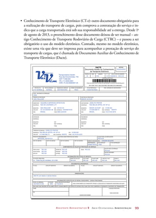 Assistente Administrativo 2 Arco Ocupacional Administração	 99
•	 Conhecimento de Transporte Eletrônico (CT-e): outro documento obrigatório para
a realização do transporte de cargas, pois comprova a contratação do serviço e in-
dica que a carga transportada está sob sua responsabilidade até a entrega. Desde 1o
de agosto de 2013, o preenchimento desse documento deixou de ser manual – an-
tigo Conhecimento de Transporte Rodoviário de Carga (CTRC) – e passou a ser
obrigatório o uso do modelo eletrônico. Contudo, mesmo no modelo eletrônico,
existe uma via que deve ser impressa para acompanhar a prestação de serviço do
transporte de cargas, que é chamada de Documento Auxiliar do Conhecimento de
Transporte Eletrônico (Dacte).
DACTE
Documento Auxiliar do Conhecimento
de Transporte Eletrônico
MODAL
MODELO
TIPO DO CT-e
CFOP - NATUREZA DA OPERAÇÃO
ORIGEM DA PRESTAÇÃO
REMETENTE
ENDEREÇO
CNPJ/CPF
MUNICÍPIO
PAÍS
DESTINATÁRIO
ENDEREÇO
CNPJ/CPF
MUNICÍPIO CEPCEP
PAÍS FONEFONE
RECEBEDOR
ENDEREÇO
CNPJ/CPF
MUNICÍPIO
PAÍS
EXPEDIDOR
ENDEREÇO
ENDEREÇO CEP
TOMADOR DO SERVIÇO
PRODUTO PREDOMINANTE
QNT./UN. MEDIDA
FRETE-PESO
VALOR FRETE
SEC/CAT
SITUAÇÃO TRIBUTÁRIA
TP. DOC
RNTRC DA EMPRESA
NOME
RG
ASSINATURA/CARIMBO
CHEGADA DATA/HORA
SAÍDA DATA/HORA
DECLARO QUE RECEBI OS VOLUMES DESTE CONHECIMENTO EM PERFEITO ESTADO PELO QUE DOU POR CUMPRIDO O PRESENTE CONTRATO DE TRANSPORTE
LOTAÇÃO DATA PREVISTA DE ENTREGA
ESSE CONHECIMENTO DE TRANSPORTE ATENDE A LEGISLAÇÃO DE TRANSPORTE RODOVIÁRIO EM VIGOR
CNPJ/CPF EMITENTE TP. DOC CNPJ/CPF EMITENTE
BASE DE CÁLCULO ALIQ. ICMS VALOR ICMS % RED. BC. CALC. ICMS ST
DESPACHO TAXAS
VALOR TOTAL DO SERVIÇO
VALOR A RECEBER
PEDÁGIO
OUTROS
QNT./UN. MEDIDA QNT./UN. MEDIDA
COMPONENTES DO VALOR DA PRESTAÇÃO DE SERVIÇO
INFORMAÇÕES RELATIVAS AO IMPOSTO
DOCUMENTOS ORIGINÁRIOS
OBSERVAÇÕES
INFORMAÇÕES ESPECÍFICAS DO MODAL RODOVIÁRIO - CARGA FRACIONADA
QNT./UN. MEDIDA NOME DA SEGURADORA
RESPONSÁVEL
OUTRAS CARACTERÍSTICAS DA CARGA VALOR TOTAL DA MERCADORIA
CNPJ/CPF
CNPJ/CPF INSC. ESTADUAL
INSC. ESTADUAL
CEP
FONE
INSC. ESTADUAL
INSC. ESTADUAL
CEP
FONE
INSC. ESTADUAL
FONE
MUNICÍPIO
PAÍS
DESTINO DA PRESTAÇÃO
TIPO DO SERVIÇO TOMADOR DO SERVIÇO FORMA DE PAGAMENTO INSC. SUFRAMA DO DESTINATÁRIO
SEDE NÚMERO
CONTROLE DO FISCO
4512 2001 4574 1420 0159 5500 1002 5842 4512 6585 9810
Chave de acesso para consulta de autenticidade no portal da nfe.fazenda.gov.br
F1 DATA E HORA DE EMISSÃO
235469874578
RODOVIÁRIO
40
CT-E NORMAL
6352
SÃO PAULO/SP
AQUARELA MATERIAIS ARTÍSTICOS
RUA DA CASTANHA, 277
SÃO PAULO/SP
MONTE ALTO/SP
NORMAL DESTINATÁRIO PAGO 14526478478950
1 578 1/2 15/02/2015 09:31:24
22.123.456/0001-99
03742-019
BRASIL 0800-2323233
JOSELITO PINTOR
JOSELITO PINTOR
RUA BELAS ARTES, 357 AP 42
RUA BELAS ARTES, 357 AP 42
MONTE ALTO/SP
(19) 91234-5678
(19) 91234-5678
413.809.989-75 ISENTO
ISENTO413.809.989-75
MATERIAL ARTÍSTICO
REMETENTE
R$ 5,00
R$ 3,00
R$ 0,00
00 - TRIBUTAÇÃO NORMAL DO ICMS
DACTE com dados e valores fictícios
0457845121456 NÃO 17/02/2015
R$ 0,00 R$ 0,00
R$ 8,00
R$ 8,00 R$ 0,00 R$ 0,00 R$ 0,00 R$ 0,00
R$ 8,00
R$ 0,00
R$ 0,00
74587
VIAGEM SEGURA
BRASIL
01536-002
01536-002
R$ 64,00
Transportadora Vaivém
Rua das Encomendas, 745
CEP 71458-020
TEL (11) 8400-0001
CNPJ 75.453.858/0001-45
DE PROTOCOLO
DA APÓLICE DA AVERBAÇÃO
SÉRIE/ DOCUMENTO SÉRIE/ DOCUMENTO
©DanielBeneventi
 