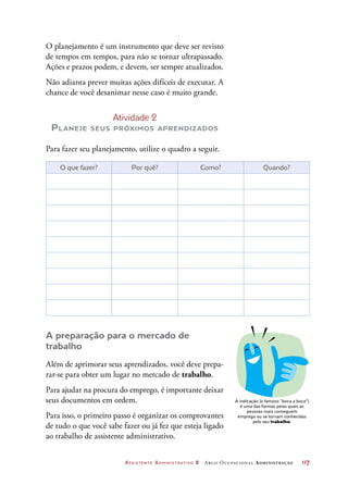 Assistente Administrativo 2 Arco Ocupacional Administração	 117
O planejamento é um instrumento que deve ser revisto
de tempos em tempos, para não se tornar ultrapassado.
Ações e prazos podem, e devem, ser sempre atualizados.
Não adianta prever muitas ações difíceis de executar. A
chance de você desanimar nesse caso é muito grande.
Atividade 2
Planeje seus próximos aprendizados
Para fazer seu planejamento, utilize o quadro a seguir.
O que fazer? Por quê? Como? Quando?
A preparação para o mercado de
trabalho
Além de aprimorar seus aprendizados, você deve prepa-
rar-se para obter um lugar no mercado de trabalho.
Para ajudar na procura do emprego, é importante deixar
seus documentos em ordem.
Para isso, o primeiro passo é organizar os comprovantes
de tudo o que você sabe fazer ou já fez que esteja ligado
ao trabalho de assistente administrativo.
A indicação (o famoso “boca a boca”)
é uma das formas pelas quais as
pessoas mais conseguem
emprego ou se tornam conhecidas
pelo seu trabalho.
 