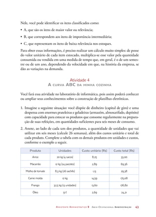 Assistente Administrativo 2 Arco Ocupacional Administração	 43
Nele, você pode identificar os itens classificados como:
•	 A, que são os itens de maior valor ou relevância;
•	 B, que correspondem aos itens de importância intermediária;
•	 C, que representam os itens de baixa relevância nos estoques.
Para obter essas informações, é preciso realizar um cálculo muito simples: de posse
do valor unitário de cada item estocado, multiplica-se esse valor pela quantidade
consumida ou vendida em uma medida de tempo que, em geral, é o de um semes-
tre ou de um ano, dependendo da velocidade em que, na história da empresa, se
dão as variações na demanda.
Atividade 4
A curva ABC da minha cozinha
Você fará essa atividade no laboratório de informática, pois assim poderá conhecer
ou ampliar seus conhecimentos sobre a construção de planilhas eletrônicas.
1.	Imagine a seguinte situação: você dispõe de dinheiro (capital de giro) e uma
despensa com enormes prateleiras e geladeiras (armazém, almoxarifado, depósito)
com capacidade para estocar os produtos que consome regularmente na prepara-
ção de suas refeições, em quantidades suficientes para seis meses de consumo.
2.	Anote, ao lado de cada um dos produtos, a quantidade de unidades que vai
utilizar em seis meses (calcule 26 semanas), além dos custos unitário e total de
cada produto. Complete a tabela com os demais produtos em unidades e custos,
conforme o exemplo a seguir.
Produto Unidades Custo unitário (R$) Custo total (R$)
Arroz 20 kg (4 sacos) 8,25 33,00
Macarrão 12 kg (24 pacotes) 2,89 69,36
Molho de tomate 8,3 kg (26 sachês) 1,13 29,38
Carne moída 12 kg 14,59 175,08
Frango 32,5 kg (13 unidades) 13,60 176,80
Óleo 9 ℓ 2,69 24,21
 