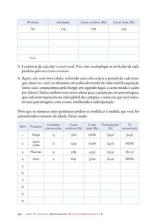 44	 Arco Ocupacional Administração Assistente Administrativo 2
Produto Unidades Custo unitário (R$) Custo total (R$)
Sal 2 kg 2,27 4,54
Total
3.	Lembre-se de calcular o custo total. Para isso, multiplique as unidades de cada
produto pelo seu custo unitário.
4.	Agora, crie uma nova tabela, incluindo uma coluna para a posição de cada item,
que, dessa vez, você vai relacionar em ordem decrescente de custo total da aquisição
(nesse caso, começaremos pelo frango; em segundo lugar, a carne moída e assim
por diante). Inclua também uma nova coluna para a proporção, em porcentagem,
que cada item representa no valor global das compras, e outra em que você soma-
rá essas porcentagens, uma a uma, totalizando a cada operação.
Note que os números entre parênteses podem se modificar à medida que você for
preenchendo o restante da tabela. Desse modo:
Item Produto
Unidades
consumidas
Custo
unitário (R$)
Custo
total (R$)
Participação
(%)
%
acumulada
1. Frango 13 13,60 176,80 (34,51) (34,51)
2.
Carne
moída
12 14,59 175,08 (34,17) (68,68)
3. Macarrão 15 2,89 43,35 (13,54) (82,22)
4. Arroz 4 8,25 33,00 (6,44) (88,66)
5.
6.
7.
8.
9.
10.
 