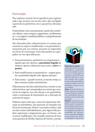 Assistente Administrativo 2 Arco Ocupacional Administração	 57
Escrituração
Nas empresas existem livros específicos para registrar
tudo o que acontece em seu dia a dia e que está ligado
à gestão de seu patrimônio, isto é, que provoca alterações
nele.
O patrimônio varia constantemente a partir das ocorrên-
cias diárias, como compras, pagamentos, recebimentos
etc., e seu registro contábil possibilita o acompanhamento
de sua oscilação.
São chamados fatos administrativos os eventos que
ocorrem na empresa modificando o seu patrimônio e,
justamente por esse motivo, precisam ser registrados
nos livros de escrituração. Esses fatos podem ser agru-
pados em três tipos diferentes:
1.	Fatos permutativos, qualitativos ou compensativos –
aqueles que não alteram o patrimônio líquido da
empresa; apenas evidenciam trocas entre o ativo e o
passivo.
2.	Fatos modificativos ou quantitativos – surgem quan-
do o patrimônio líquido sofre alguma alteração.
3.	Fatos mistos – quando ocorrem, ao mesmo tempo, as
duas situações citadas anteriormente.
Diferentemente dos fatos administrativos, existem os atos
administrativos, que correspondem aos eventos que acon-
tecem na empresa, mas não afetam o seu patrimônio,
como a contratação de funcionários ou a efetivação de
contratos de seguro.
Podemos supor então que, como não representam alte-
ração no patrimônio, não precisam ser lançados nos
livros de escrituração. Porém é necessário analisar cada
um dos eventos individualmente, pois alguns deles po-
dem representar compromissos que, no futuro, vão
acarretar modificações. Por exemplo: promessa de bens
como garantia de dívidas, hipoteca de imóveis, emissão
Patrimônio líquido: For-
mado pelo capital inicial dos
proprietários juntamente
com o lucro obtido no perío-
do que é incorporado ao
capital da empresa. É impor-
tante ficar claro que o “lucro”
não investido, isto é, aquele
retirado pelos proprietários
a título de “salário”, entra em
obrigações, ou seja, no pas-
sivo exigível.
Ativo: Conjunto de bens e
direitos. Deve ser mensurável
e gerar benefícios econômi-
cos momentâneos (ativo cir-
culante) ou futuros (ativo não
circulante).
Passivo: Conjunto de obri-
gações e deveres momentâ-
neos (passivo circulante) ou
futuros (passivo não circulan-
te). O passivo é formado pe-
las obrigações que podem ser
reclamadas por terceiros,
tanto no presente (obrigações
a curto prazo) como no futu-
ro (obrigações a longo prazo).
 