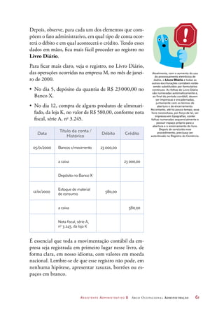 Assistente Administrativo 2 Arco Ocupacional Administração	 61
Depois, observe, para cada um dos elementos que com-
põem o fato administrativo, em qual tipo de conta ocor-
rerá o débito e em qual acontecerá o crédito. Tendo esses
dados em mãos, fica mais fácil proceder ao registro no
Livro Diário.
Para ficar mais claro, veja o registro, no Livro Diário,
das operações ocorridas na empresa M, no mês de janei-
ro de 2000.
•	 No dia 5, depósito da quantia de R$ 23 000,00 no
Banco X.
•	 No dia 12, compra de alguns produtos de almoxari-
fado, da loja K, no valor de R$ 580,00, conforme nota
fiscal, série A, no
3.245.
Data
Título da conta /
Histórico
Débito Crédito
05/01/2000 Bancos c/movimento 23 000,00
a caixa 23 000,00
Depósito no Banco X
12/01/2000
Estoque de material
de consumo
580,00
a caixa 580,00
Nota fiscal, série A,
no
3.245, da loja K
É essencial que toda a movimentação contábil da em-
presa seja registrada em primeiro lugar nesse livro, de
forma clara, em nosso idioma, com valores em moeda
nacional. Lembre-se de que esse registro não pode, em
nenhuma hipótese, apresentar rasuras, borrões ou es-
paços em branco.
Atualmente, com o aumento do uso
do processamento eletrônico de
dados, o Livro Diário e todas as
outras escriturações contábeis estão
sendo substituídos por formulários
contínuos. As folhas do Livro Diário
são numeradas automaticamente e,
ao final do período contábil, devem
ser impressas e encadernadas,
juntamente com os termos de
abertura e de encerramento.
No entanto, até há pouco tempo, esse
livro necessitava, por força de lei, ser
impresso em tipografias, conter
folhas numeradas sequencialmente e
possuir espaço próprio para a
abertura e o encerramento do livro.
Depois de concluído esse
procedimento, precisava ser
autenticado no Registro do Comércio.
 