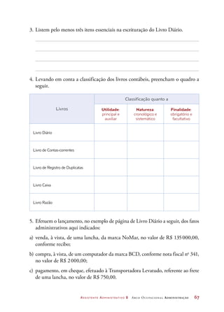 Assistente Administrativo 2 Arco Ocupacional Administração	 67
3.	Listem pelo menos três itens essenciais na escrituração do Livro Diário.
4.	Levando em conta a classificação dos livros contábeis, preencham o quadro a
seguir.
Livros
Classificação quanto a
Utilidade:
principal e
auxiliar
Natureza:
cronológico e
sistemático
Finalidade:
obrigatório e
facultativo
Livro Diário
Livro de Contas-correntes
Livro de Registro de Duplicatas
Livro Caixa
Livro Razão
5.	Efetuem o lançamento, no exemplo de página de Livro Diário a seguir, dos fatos
administrativos aqui indicados:
a)	venda, à vista, de uma lancha, da marca NoMar, no valor de R$ 135 000,00,
conforme recibo;
b)	compra, à vista, de um computador da marca BCD, conforme nota fiscal no
341,
no valor de R$ 2 000,00;
c)	 pagamento, em cheque, efetuado à Transportadora Levatudo, referente ao frete
de uma lancha, no valor de R$ 750,00.
 