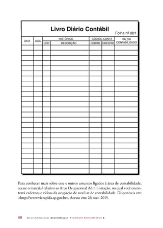 68	 Arco Ocupacional Administração Assistente Administrativo 2
DATA DOC.
CÓD.
HISTÓRICO CÓDIGO CONTA VALOR
CONTABILIZADODÉBITO CRÉDITODESCRIÇÃO
Livro Diário Contábil
Folha nº 001
Para conhecer mais sobre esse e outros assuntos ligados à área de contabilidade,
acesse o material relativo ao Arco Ocupacional Administração, no qual você encon-
trará cadernos e vídeos da ocupação de auxiliar de contabilidade. Disponíveis em:
http://www.viarapida.sp.gov.br. Acesso em: 26 mar. 2015.
©DanielBeneventi
 