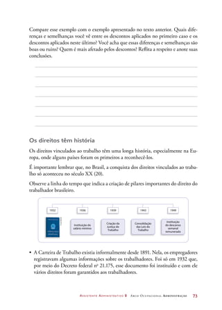 Assistente Administrativo 2 Arco Ocupacional Administração	 73
Compare esse exemplo com o exemplo apresentado no texto anterior. Quais dife-
renças e semelhanças você vê entre os descontos aplicados no primeiro caso e os
descontos aplicados neste último? Você acha que essas diferenças e semelhanças são
boas ou ruins? Quem é mais afetado pelos descontos? Reflita a respeito e anote suas
conclusões.
Os direitos têm história
Os direitos vinculados ao trabalho têm uma longa história, especialmente na Eu-
ropa, onde alguns países foram os primeiros a reconhecê-los.
É importante lembrar que, no Brasil, a conquista dos direitos vinculados ao traba-
lho só aconteceu no século XX (20).
Observe a linha do tempo que indica a criação de pilares importantes do direito do
trabalhador brasileiro.
1932 1936 1939 1943 1949
Instituição do
salário mínimo
Criação da
Justiça do
Trabalho
Consolidação
das Leis do
Trabalho
Instituição
do descanso
semanal
remunerado
©LuísDávila
•	 A Carteira de Trabalho existia informalmente desde 1891. Nela, os empregadores
registravam algumas informações sobre os trabalhadores. Foi só em 1932 que,
por meio do Decreto federal no
21.175, esse documento foi instituído e com ele
vários direitos foram garantidos aos trabalhadores.
 