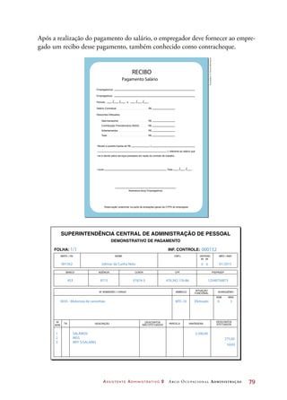 Assistente Administrativo 2 Arco Ocupacional Administração	 79
Após a realização do pagamento do salário, o empregador deve fornecer ao empre-
gado um recibo desse pagamento, também conhecido como contracheque.
/ / / /
RECIBO
Pagamento Salário
Empregador(a):
Empregado(a):
Período: a .
Salário Contratual:
Descontos Efetuados:
Recebi a quantia líquida de R$ (
),
me é devido pelos serviços prestados em razão do contrato de trabalho.
referente ao salário que
/ /Local: Data: .
Assinatura do(a) Empregado(a)
Observação: preencher na parte de anotações gerais da CTPS do empregado
Vale-transporte:
Adiantamentos:
Total:
Contribuição Previdenciária (INSS):
R$
R$
R$
R$
R$
SUPERINTENDÊNCIA CENTRAL DE ADMINISTRAÇÃO DE PESSOAL
DEMONSTRATIVO DE PAGAMENTO
FOLHA:
MATR. / DV NOME
BANCO AGÊNCIA
Nº ADMISSÃO / CARGO SÍMBOLO
Nº
ADM.
TR. DESCRIÇÃO PARCELA VANTAGENS
DESCONTOS
EFETUADOS
DESCONTOS
NÃO EFETUADOS
QUINQUÊNIO
ADM MAG
SITUAÇÃO
FUNCIONAL
CONTA CPF PIS/PASEP
CNPJ DEPEND.
IR SF
MÊS / ANO
INF. CONTROLE:1/1
453
001562 Jolimar da Cunha Neto 01/2015
8715 01874-3
0035 - Motorista de caminhão
SALÁRIOS
INSS
IRFF S/SALÁRIO
1
2
3
2.500,00
275,00
54,83
Efetivado 0 3MTC-35
478.342.176-86 12548756873
0 0
000152
Ilustrações:©DanielBeneventi
 