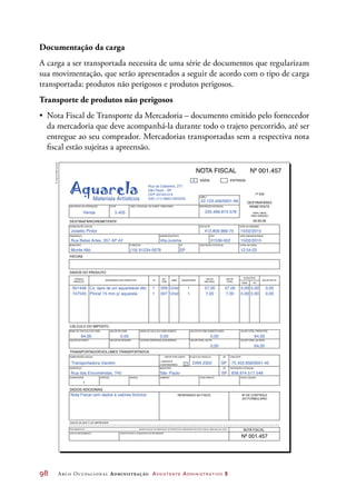 98	 Arco Ocupacional Administração Assistente Administrativo 2
Documentação da carga
A carga a ser transportada necessita de uma série de documentos que regularizam
sua movimentação, que serão apresentados a seguir de acordo com o tipo de carga
transportada: produtos não perigosos e produtos perigosos.
Transporte de produtos não perigosos
•	 Nota Fiscal de Transporte da Mercadoria – documento emitido pelo fornecedor
da mercadoria que deve acompanhá-la durante todo o trajeto percorrido, até ser
entregue ao seu comprador. Mercadorias transportadas sem a respectiva nota
fiscal estão sujeitas a apreensão.
NOTA FISCAL
SAÍDA
CNPJ
NATUREZA DA OPERAÇÃO
NOME/RAZÃO SOCIAL
DESTINATÁRIO/REMETENTE
FATURA
DADOS DO PRODUTO
CÁLCULO DO IMPOSTO
TRANSPORTADOR/VOLUMES TRANSPORTADOS
DADOS ADICIONAIS
RESERVADO AO FISCO
NOTA FISCAL
Nº DE CONTROLE
DO FORMULÁRIO
DADOS DA AIDF E DO IMPRESSOR
RECEBEMOS DE ____________________________________________________ (RAZÃO SOCIAL DO EMITENTE) OS PRODUTOS CONSTANTES DA NOTA FISCAL INDICADA AO LADO
DATA DO RECEBIMENTO IDENTIFICAÇÃO E ASSINATURA DO RECEBEDOR
ENDEREÇO
MUNICÍPIO
BASE DE CALCULO DO ICMS
VALOR DO FRETE
NOME/RAZÃO SOCIAL
ENDEREÇO
QUANTIDADE ESPÉCIE MARCA NÚMERO PESO BRUTO PESO LÍQUIDO
MUNICÍPIO
FRETE POR CONTA
1 EMITENTE
2 DESTINATÁRIO
PLACA DO VEÍCULO UF
UF
CNPJ/CPF
INSCRIÇÃO ESTADUAL
VALOR DO SEGURO OUTRAS DESPESAS ACESSÓRIAS VALOR TOTAL DO IPI VALOR TOTAL DA NOTA
VALOR DO ICMS BASE DE CÁLCULO ICMS SUBSTIT. VALOR DO ICMS SUBSTITUIÇÃO VALOR TOTAL PRODUTOS
DESCRIÇÃO DOS PRODUTOS CF UNID. QUANTIDADE
ALÍQUOTAS
VALOR DO IPI
ICMS IPI
SIT.
TRIB.
VALOR
UNITÁRIO
VALOR
TOTAL
CÓDIGO
PRODUTO
FONE/FAX UF INSCRIÇÃO ESTADUAL HORA DA SAÍDA
BAIRRO/DISTRITO CEP DATA SAÍDA/ENTRADA
CNPJ/CPF DATA DA EMISSÃO
CFOP INSC. ESTADUAL DO SUBST TRIBUTÁRIO INSCRIÇÃO ESTADUAL
ENTRADA
1ª VIA
00.00.00
DATA LIMITE
PARA EMISSÃO
DESTINATÁRIO/
REMETENTE
Nº 001.457
Nº 001.457
Rua da Castanha, 277
São Paulo - SP
CEP 03742-019
SAC (11) 0800-2323233
Venda
Joselito Pintor 413.809.989-75 15/02/2015
15/02/2015Rua Belas Artes, 357 AP 42
Monte Alto
001448
SP(19) 91234-5678
VilaJurema 01536-002
12:54:03
5.405
22.123.456/0001-99
235.469.874.578
X
Nota Fiscal com dados e valores fictícios
1 1009 Unid 57,00 57,00
64,00
75.453.858/0001-45
658.974.517.548Rua das Encomendas, 745 São Paulo SP
SPDAN 2302
1
64,00
64,00
1
0,00 0,00 0,00
0,00
0,00 0,00 0,00
747545 Pincel 15 mm p/ aquarela 1 1007 Unid 7,00 7,00 0,00 0,00 0,00
Cx. lápis de cor aquarelável 48c.
Transportadora Vaivém
©DanielBeneventi
 