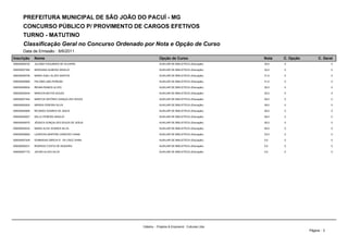 PREFEITURA MUNICIPAL DE SÃO JOÃO DO PACUÍ - MG
       CONCURSO PÚBLICO P/ PROVIMENTO DE CARGOS EFETIVOS
       TURNO - MATUTINO
       Classificação Geral no Concurso Ordenado por Nota e Opção de Curso
       Data de Emissão : 8/6/2011
Inscrição      Nome                                           Opção de Curso                       Nota   C. Opção        C. Geral
000000006724   JULIANA FAGUNDES DE OLIVEIRA                   AUXILIAR DE BIBLIOTECA (Educação)    35,0   0                       0

000000007394   MORGANA ALMEIDA ARAÚJO                         AUXILIAR DE BIBLIOTECA (Educação)    34,0   0                       0

000000006795   MARIA SUELI ALVES SANTOS                       AUXILIAR DE BIBLIOTECA (Educação)    31,0   0                       0

000000000066   PALOMA LIMA PEREIRA                            AUXILIAR DE BIBLIOTECA (Educação)    31,0   0                       0

000000006934   RENAN RAMOS ALVES                              AUXILIAR DE BIBLIOTECA (Educação)    30,0   0                       0

000000000249   MARCOS MATOS SOUZA                             AUXILIAR DE BIBLIOTECA (Educação)    30,0   0                       0

000000007454   MARCOS ANTÔNIO GONÇALVES SOUZA                 AUXILIAR DE BIBLIOTECA (Educação)    29,0   0                       0

000000000200   NÁRDIA PEREIRA SILVA                           AUXILIAR DE BIBLIOTECA (Educação)    28,0   0                       0

000000000068   RICARDO SOARES DE JESUS                        AUXILIAR DE BIBLIOTECA (Educação)    28,0   0                       0

000000000057   KELLE PEREIRA ARAÚJO                           AUXILIAR DE BIBLIOTECA (Educação)    28,0   0                       0

000000000075   JÉSSICA GONÇALVES SOUZA DE JESUS               AUXILIAR DE BIBLIOTECA (Educação)    26,0   0                       0

000000000232   MARIA ALICE SOARES SILVA                       AUXILIAR DE BIBLIOTECA (Educação)    26,0   0                       0

000000006929   LAURICEA MARTINS CARDOSO VIANA                 AUXILIAR DE BIBLIOTECA (Educação)    23,0   0                       0

000000007429   DOMINGAS DÁRCIA R. DA CRUZ VIANA               AUXILIAR DE BIBLIOTECA (Educação)    0,0    0                       0

000000000231   RODRIGO COSTA DE SIQUEIRA                      AUXILIAR DE BIBLIOTECA (Educação)    0,0    0                       0

000000007172   JACIRA ALVES SILVA                             AUXILIAR DE BIBLIOTECA (Educação)    0,0    0                       0




                                                  Cátedra - Projetos & Empreend. Culturais Ltda.
                                                                                                                     Página : 3
 