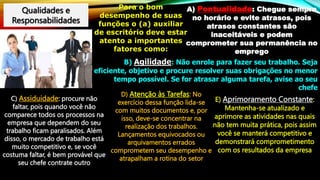 Qualidades e
Responsabilidades
Para o bom
desempenho de suas
funções o (a) auxiliar
de escritório deve estar
atento a importantes
fatores como:
A) Pontualidade: Chegue sempre
no horário e evite atrasos, pois
atrasos constantes são
inaceitáveis e podem
comprometer sua permanência no
emprego
B) Agilidade: Não enrole para fazer seu trabalho. Seja
eficiente, objetivo e procure resolver suas obrigações no menor
tempo possível. Se for atrasar alguma tarefa, avise ao seu
chefe
C) Assiduidade: procure não
faltar, pois quando você não
comparece todos os processos na
empresa que dependem do seu
trabalho ficam paralisados. Além
disso, o mercado de trabalho está
muito competitivo e, se você
costuma faltar, é bem provável que
seu chefe contrate outro
D) Atenção às Tarefas: No
exercício dessa função lida-se
com muitos documentos e, por
isso, deve-se concentrar na
realização dos trabalhos.
Lançamentos equivocados ou
arquivamentos errados
comprometem seu desempenho e
atrapalham a rotina do setor
E) Aprimoramento Constante:
Mantenha-se atualizado e
aprimore as atividades nas quais
não tem muita prática, pois assim
você se manterá competitivo e
demonstrará comprometimento
com os resultados da empresa
 