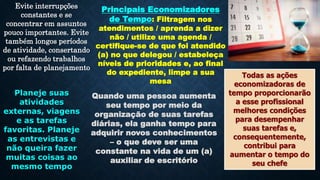 Evite interrupções
constantes e se
concentrar em assuntos
pouco importantes. Evite
também longos períodos
de atividade, consertando
ou refazendo trabalhos
por falta de planejamento
Principais Economizadores
de Tempo: Filtragem nos
atendimentos / aprenda a dizer
não / utilize uma agenda /
certifique-se de que foi atendido
(a) no que delegou / estabeleça
níveis de prioridades e, ao final
do expediente, limpe a sua
mesa
Planeje suas
atividades
externas, viagens
e as tarefas
favoritas. Planeje
as entrevistas e
não queira fazer
muitas coisas ao
mesmo tempo
Quando uma pessoa aumenta
seu tempo por meio da
organização de suas tarefas
diárias, ela ganha tempo para
adquirir novos conhecimentos
– o que deve ser uma
constante na vida de um (a)
auxiliar de escritório
Todas as ações
economizadoras de
tempo proporcionarão
a esse profissional
melhores condições
para desempenhar
suas tarefas e,
consequentemente,
contribui para
aumentar o tempo do
seu chefe
 