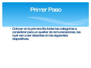 Colocar en la primera fila todas las categorías a considerar para un auxiliar de remuneraciones, las cual van a ser descritas en las siguientes diapositivas. Primer Paso 
