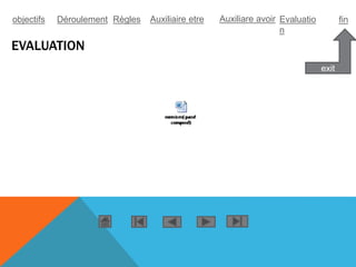EVALUATION
exit
objectifs Déroulement Règles Auxiliaire etre Auxiliare avoir Evaluatio
n
fin
 