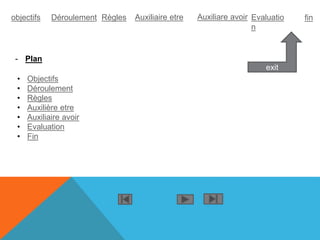 - Plan
exit
objectifs Déroulement Règles Auxiliaire etre Auxiliare avoir Evaluatio
n
fin
• Objectifs
• Déroulement
• Règles
• Auxilière etre
• Auxiliaire avoir
• Evaluation
• Fin
 
