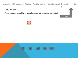 Déroulement :
Faire écouter aux élèves une chanson sur le passé composé
exit
objectifs Déroulement Règles Auxiliaire etre Auxiliare avoir Evaluatio
n
fin
 