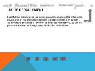 SUITE DÉROULEMENT
L’institutrice discute avec les élèves autour les images déjà présentées
devant eux et les encourage d’utiliser le passé composé en parlant .
ce sont leurs souvenirs à l’école et ce sujet les intéressent , ce qui les
poussent à parler et à réagir avec la situation ainsi vécue .
exit
objectifs Déroulement Règles Auxiliaire etre Auxiliare avoir Evaluatio
n
fin
 