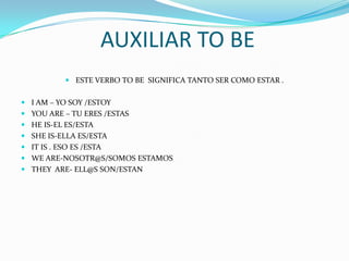 AUXILIAR TO BE
             ESTE VERBO TO BE SIGNIFICA TANTO SER COMO ESTAR .


 I AM – YO SOY /ESTOY
 YOU ARE – TU ERES /ESTAS
 HE IS-EL ES/ESTA
 SHE IS-ELLA ES/ESTA
 IT IS . ESO ES /ESTA
 WE ARE-NOSOTR@S/SOMOS ESTAMOS
 THEY ARE- ELL@S SON/ESTAN
 