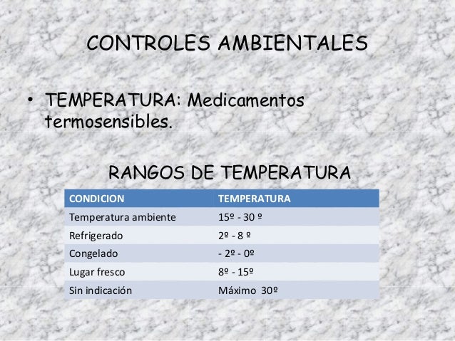 Auxiliares farmacia