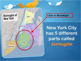 New York City
has 5 different
parts called
boroughs
I live in Brooklyn
 