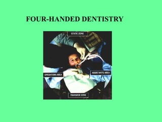 FOUR-HANDED DENTISTRY
 
