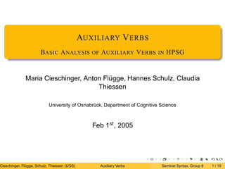 AUXILIARY V ERBS
                       BASIC A NALYSIS           OF   AUXILIARY V ERBS     IN   HPSG


              Maria Cieschinger, Anton Flügge, Hannes Schulz, Claudia
                                     Thiessen

                           University of Osnabrück, Department of Cognitive Science



                                                 Feb 1st , 2005




Cieschinger, Flügge, Schulz, Thiessen (UOS)           Auxiliary Verbs       Seminar Syntax, Group 8   1 / 19