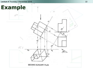 Auxiliary | PPT