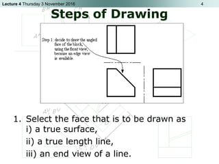 Auxiliary | PPT