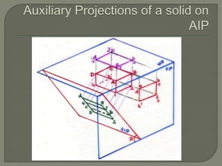 Projection View Cd Projection of Auxiliary Views | PPTX