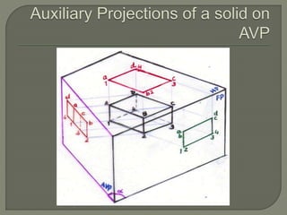 Projection View Cd Projection of Auxiliary Views | PPTX