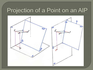 Projection View Cd Projection of Auxiliary Views | PPTX