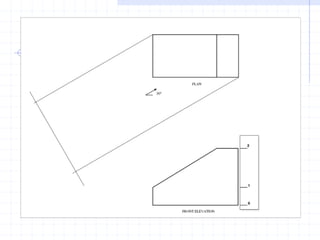 Auxiliary Elevation Prompted