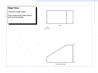 Auxiliary Elevation Prompted