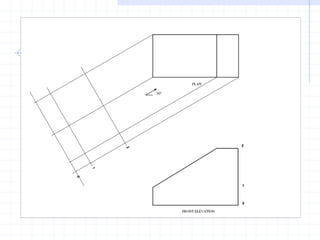 Auxiliary Elevation Prompted