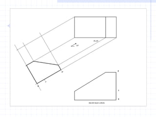 Auxiliary Elevation Prompted