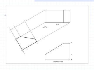 Auxiliary Elevation Prompted