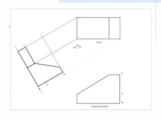 Auxiliary Elevation Prompted