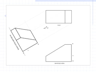 Auxiliary Elevation Prompted