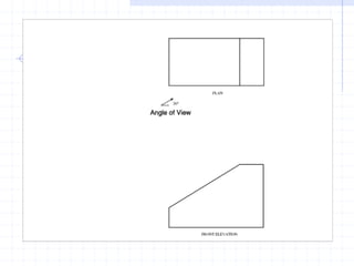 Auxiliary Elevation Prompted