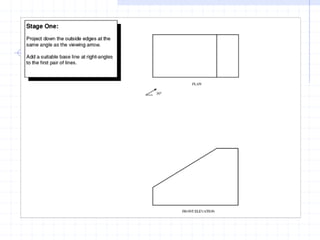 Auxiliary Elevation Prompted