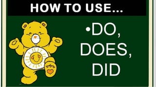 Auxiliary & Modal Verb