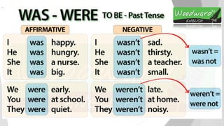Auxiliary & Modal Verb