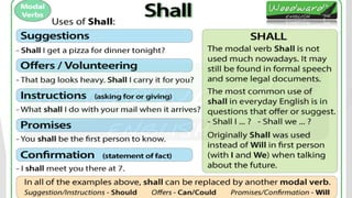 Auxiliary & Modal Verb