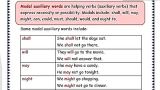 Auxiliary & Modal Verb