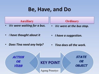 Be, Have, and DoAuxiliaryWe were waiting for a bus. I have thought about itDoes Tina need any help?OrdinaryWe were at the bus stop.I have a suggestion.Tina does all the work.AgungPrasetyo