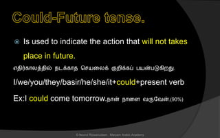  Is used to indicate the action that will not takes
place in future.
எைிர்கொலத்ைில் நடக்கொை ச யனலக் குறிக்கப் பயன்படுகிறது.
I/we/you/they/basir/he/she/it+could+present verb
Ex:I could come tomorrow.நொன் நொனை வருலவன்.(90%)
© Noorul Rizwanudeen , Maryam Arabic Academy
 