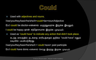  Used with adjectives and nouns.
I/we/you/they/basir/he/she/it+could+be+noun/Adjective
Ex:I could be doctor-என்ைொல் மருத்துவரொக இருக்க இயலும்.
I could be happy.-நொன் ந்லைொ மொக இருக்க முடியும்.
 Used as “could have” to indicate any action that didn’t took place.
கடந்ை கொலத்ைில் நடக்கொை கொரியத்னைக் குறிக்க “could have” எனும்
வடிவில் பயன்படுகிறது.
I/we/you/they/basir/he/she/it + could have+ past participle
Ex:I could have done.-என்ைொல் ச ய்து இருந்து இருக்க முடியும்.
© Noorul Rizwanudeen , Maryam Arabic Academy
 